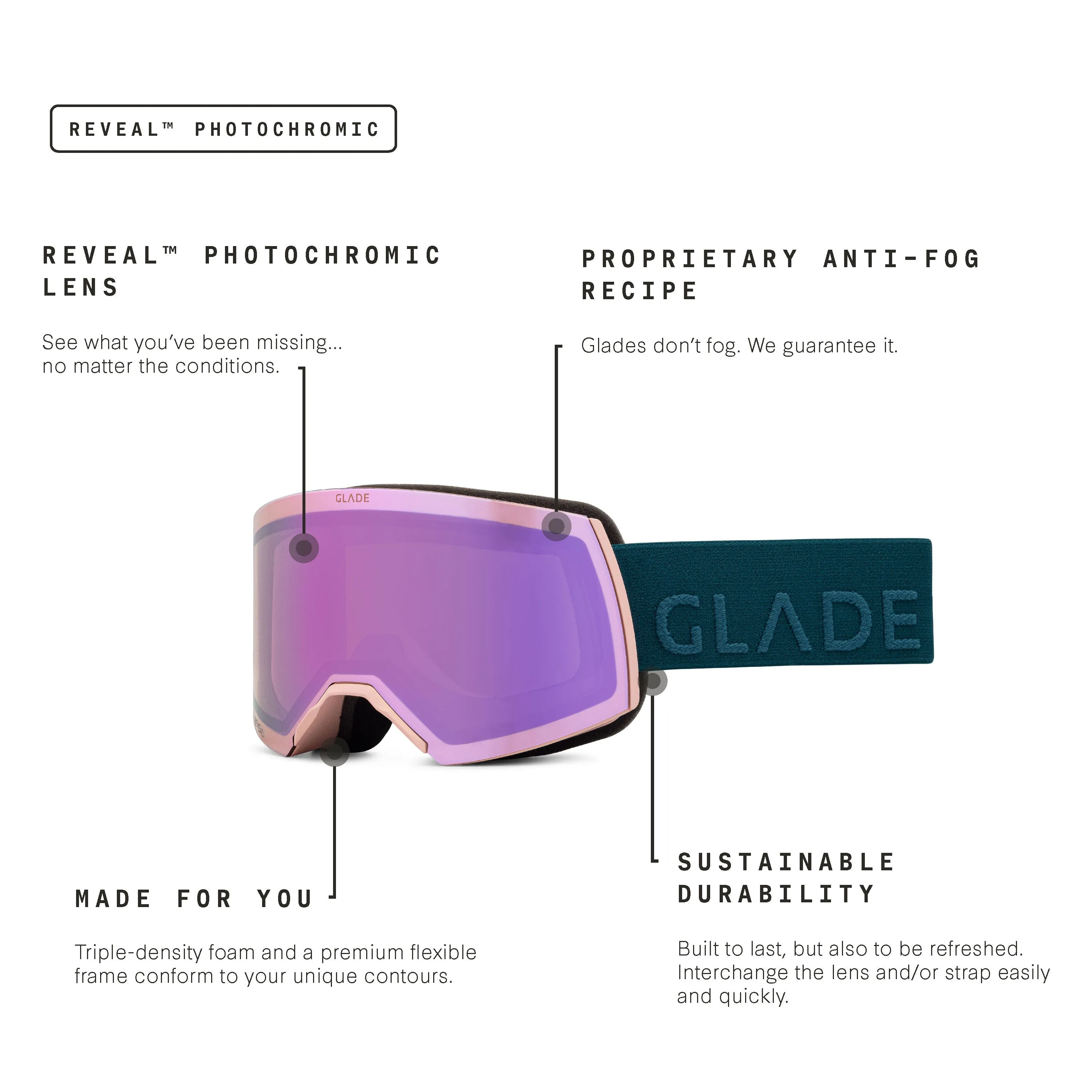 Adapt 2S Low-Bridge