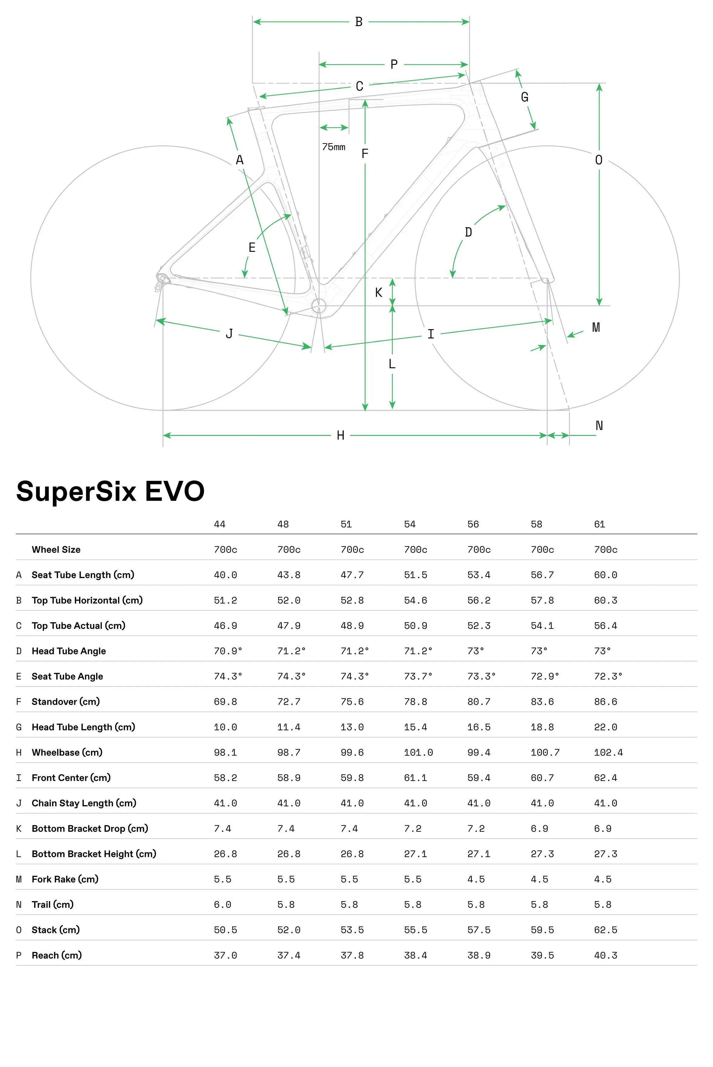 Cannondale SuperSix EVO Hi-MOD Frameset - Laguna Yellow