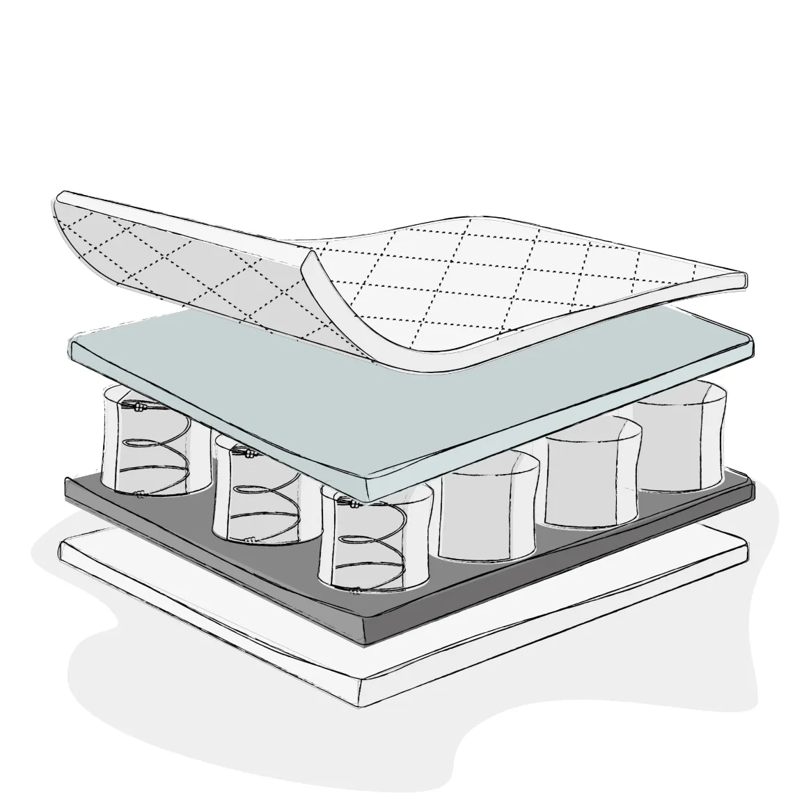 Obaby - Pocket Sprung Mattresses - Direct Delivery