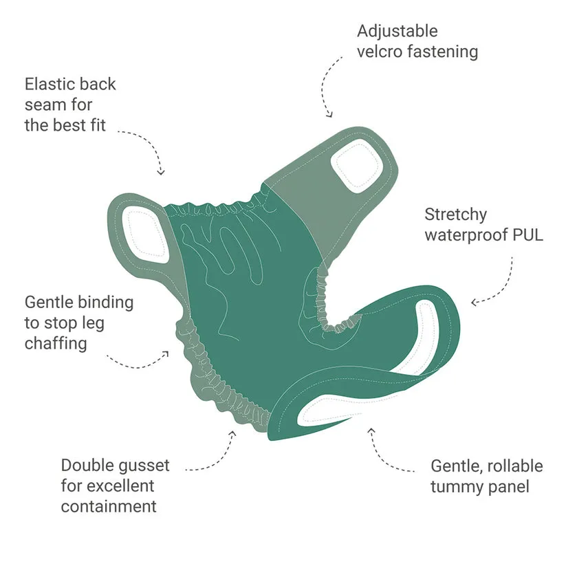 Reusable Nappy Wrap
